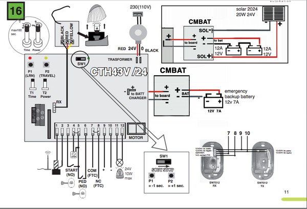 SLIDE 1043 MC Motor
