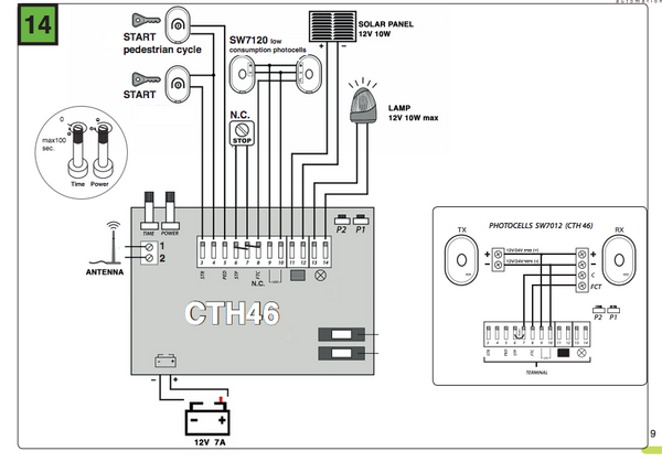 SLIDE 446 SOLAR (KIT)